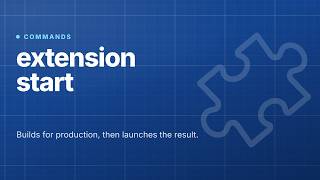 Extension.js: extension start