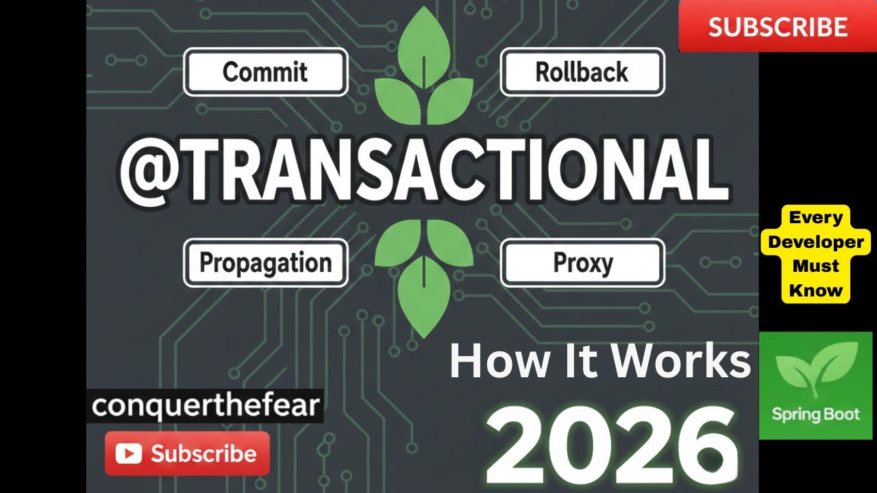Как на самом деле работает @Transactional в Spring Boot (объяснение механизмов фиксации, отката, ...