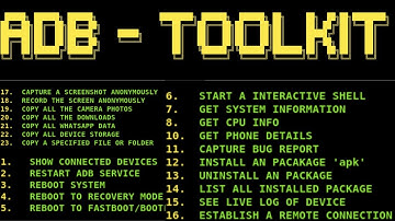 ADB Toolkit | Windows 10 | Kali Linux [Step-By-Step-Tutorial]
