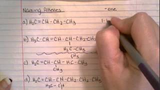 Naming Alkenes