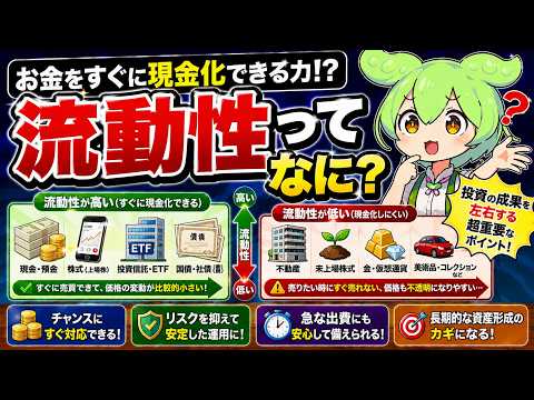 流動性って何？現金・株・不動産の違いを初心者向けに解説！【投資初心者向け】
