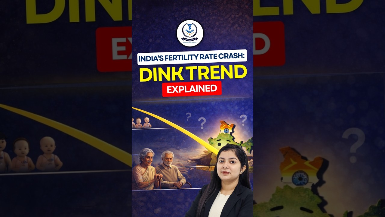 India Fertility Rate 2025 | Decline | Dink Trend Explained | Ms Study | Dr. Simranjit Kaur 