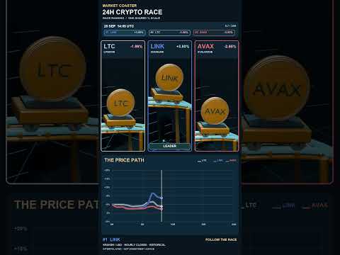 Pourquoi Choisir Litecoin sur Godz ?