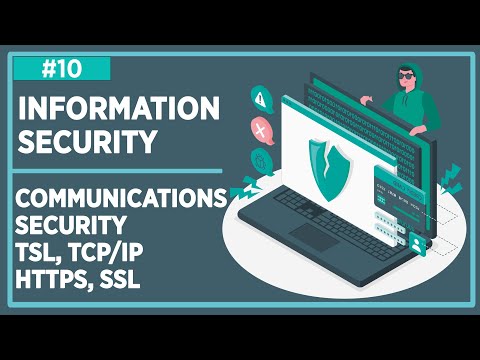 #Security of #Information