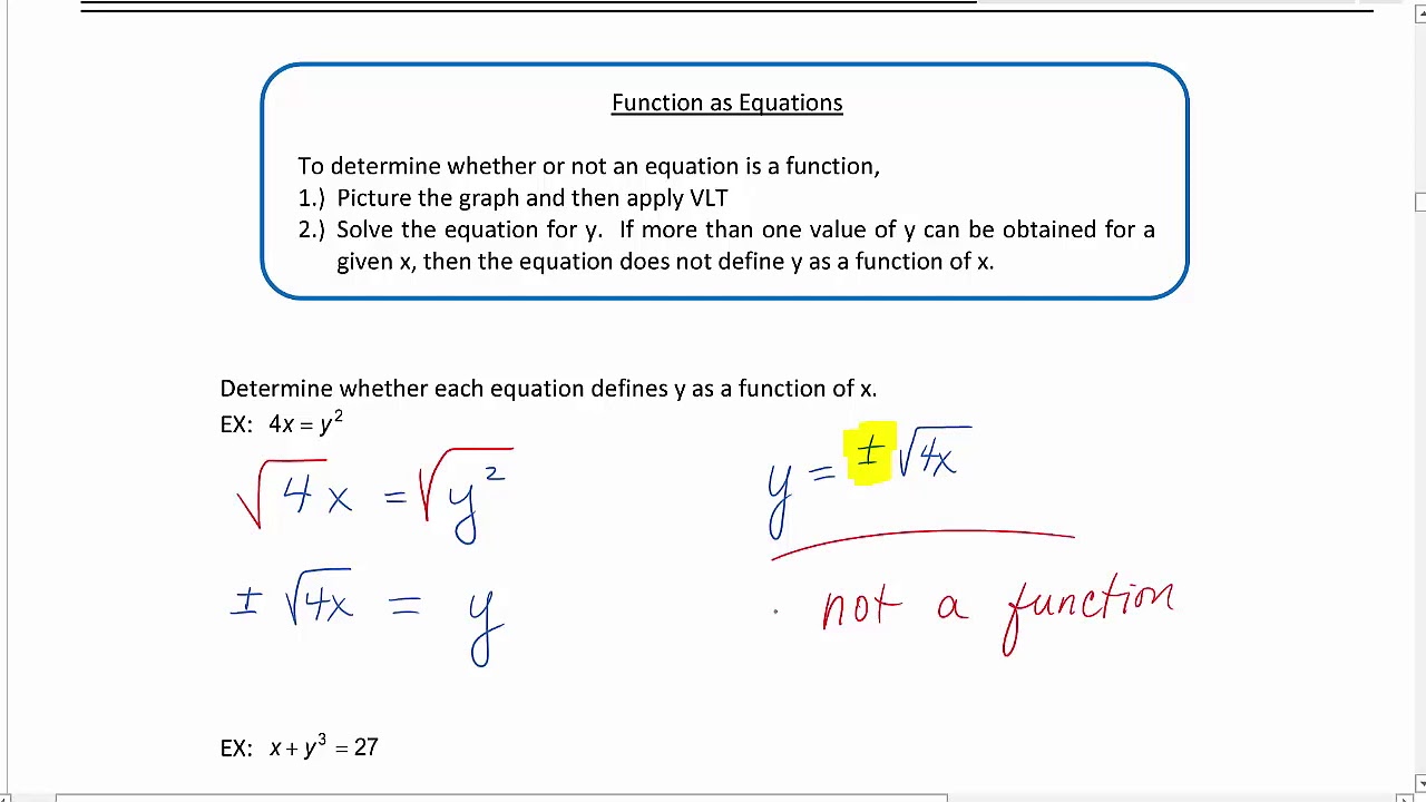 Functions as Equations - YouTube