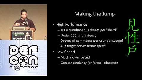 DEFCON 18: Securing MMOs: A Security Professional