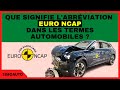 Que signifie l&#39;abréviation EURO NCAP dans les termes automobiles? Le EURO NCAP signifi.. | SIMOAUTO