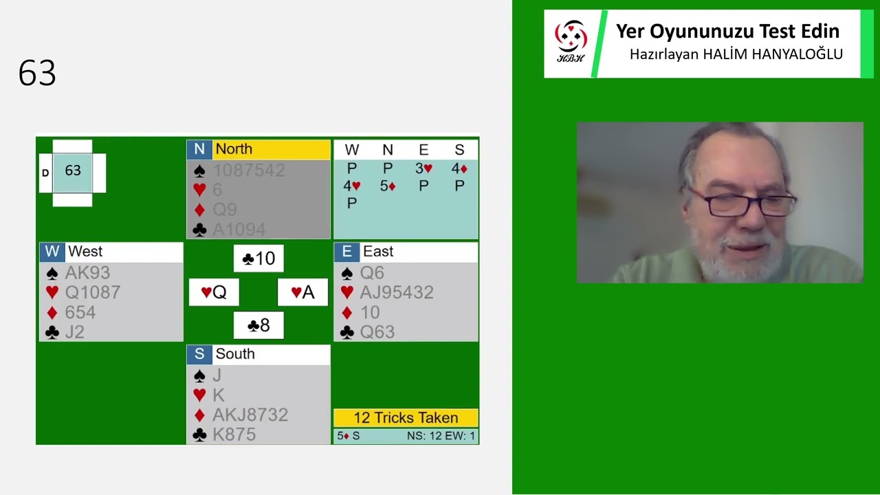 Yer Oyununuzu Test Edin 13