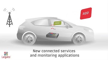 Legato platform for automotive applications