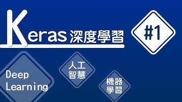【Keras 深度學習】#1 AI、機器學習、深度學習是什麼? | HiSKIO 程式語言線上教學