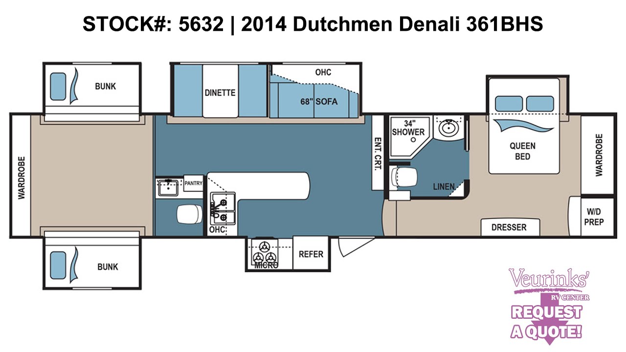 361bhs Denali By Dutchmen 5th Wheel Stock 5632 Grand Rapids