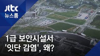 교차감염 대비 '통로' 막았는데…세종청사 잇단 확진 왜? / JTBC 뉴스룸