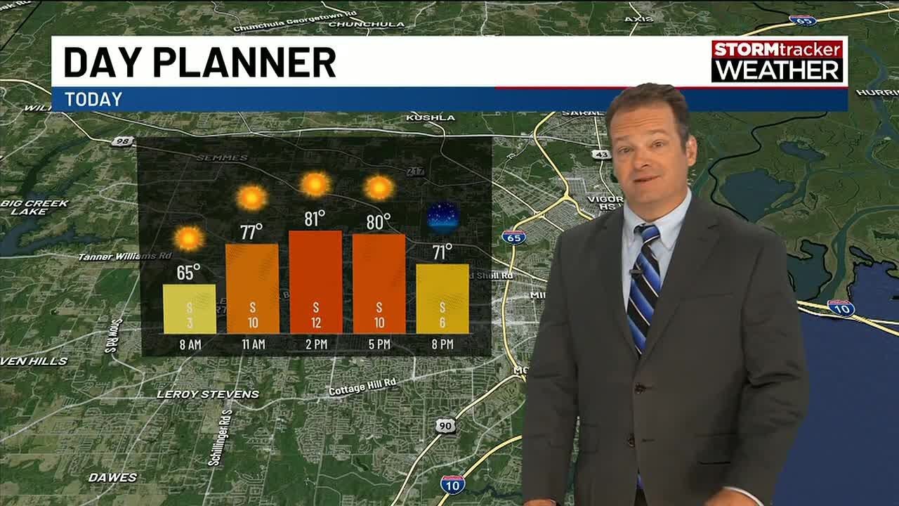 Warm, dry pattern continues for Gulf Coast with patchy morning fog ...