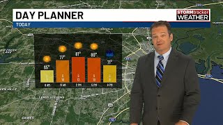 Warm, dry pattern continues for Gulf Coast with patchy morning fog