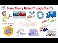 Understanding Game Theory in Trade Policies