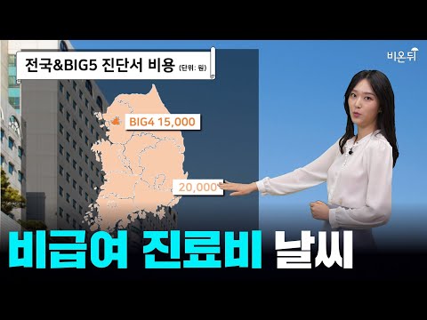 [날씨] 뇌 <strong>MRI</strong> 가격 전국에 무더위...병실료 관련 수도권 폭염특보, 비급여 가격 왜 이러나?