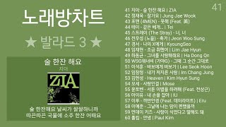 노래방차트 발라드 3 (2023년 3월 2차) 노래방 인기차트 노래모음 + 발라드 플레이리스트 | PLAYLIST