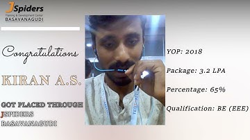 Congratulations | JSpiders Basavanagudi | KIRAN .A.S