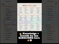 New AI Tools List 🤯 Productivity 10x Ho Jayegi 🔥