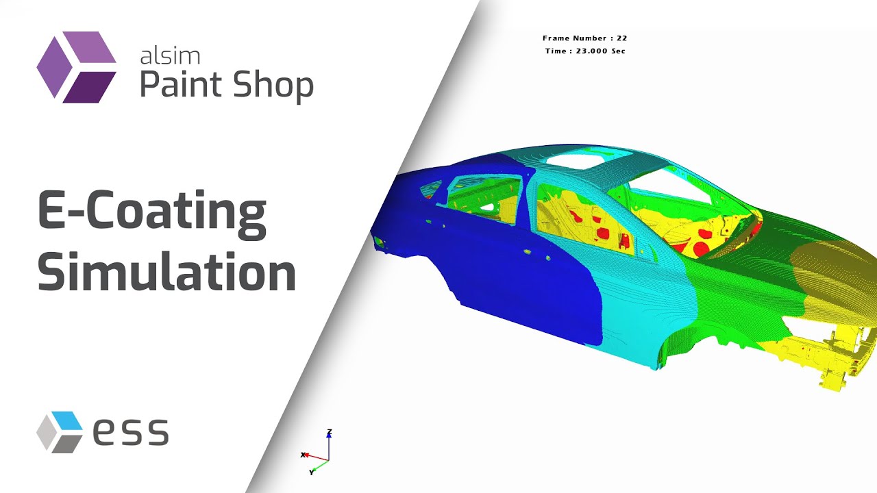 塗装プロセスシミュレーション Ess Alsim