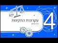חוק המניעה ההדדית (Mutual Exclusion): רק אחד נכנס! | מערכות הפעלה – שיעור 5.3