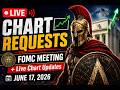LIVE CHART REQUESTS 📈 FOMC MEETING + Live Chart Updates (June 17, 2026)