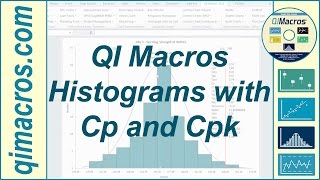 Histograms with Cp and Cpk in Excel 2010-2019 and Office 365, using the QI Macros