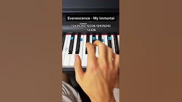 Evanescence My Immortal Easy Piano Tutorial 