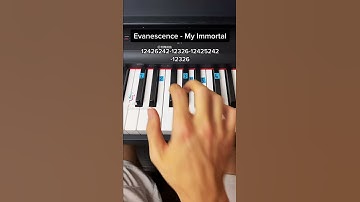 Thumbnail of Evanescence - My Immortal easy piano tutorial!