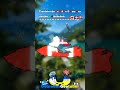 Canadá // #geografia #vaibrasil #stumbleguys #historiaderoblox #memes #paisesdelmundo