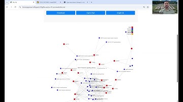 Identifying Gene Expression Datasets in Public... - Mahendhar Saratha - Poster - GLBIO 2025
