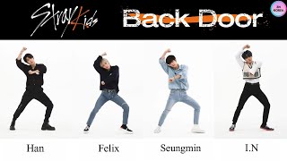 [ENG SUB] Stray Kids 'Back Door' FanCam Maknae Line (Han, Felix, Seungmin, I.N) Dance Comparison