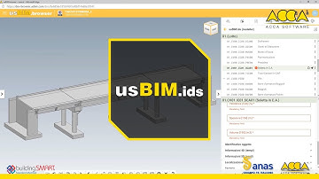IDS: How to manage and evaluate information exchanges in openBIM processes