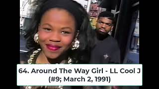 The Top 100 Songs of 1991