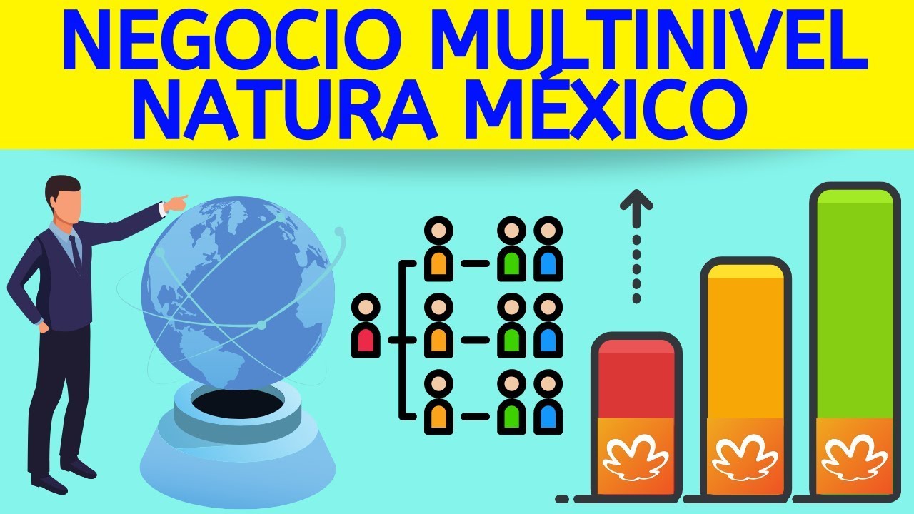 ✓ PLAN DE COMPENSACIÓN Multinivel Natura México 2020 ? - YouTube
