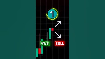 Trading Tutorial in 30 Seconds📈 . #trading #forex #dedication #pips #stocktrading #analysis #crypto