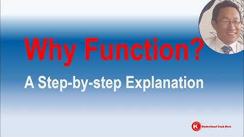 Advantages of functions in C