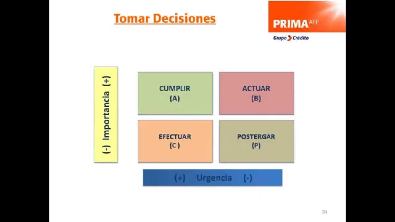 Conferencia en linea ¿Cómo elaborar un plan de acción