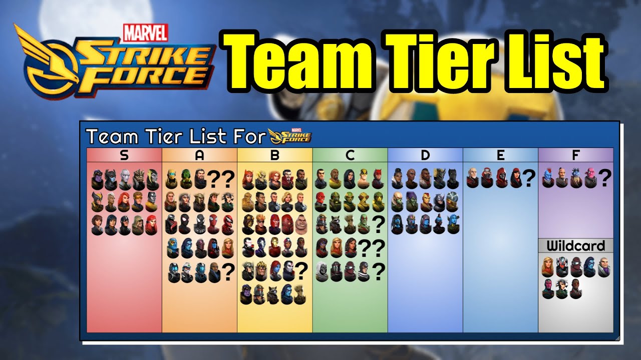 Marvel Strike Force Team Tier List - Taskmaster Update 