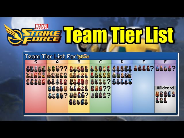 Marvel Strike Force Team Tier List - Taskmaster Update 