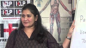 NLP Part 1 Pacing Leading & Learning By Ms. Rukmini Iyer