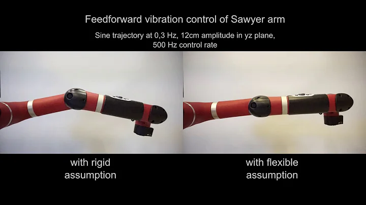 Feedforward control of Sawyer robot