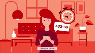 Operazioni Dispositive Cosa Sono E Cosa Ti Permettono Di Fare