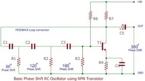 Oscillators introduction and RC phase shift oscillator