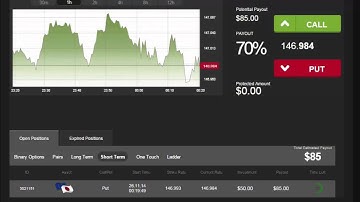 Auto Binary Signals (Main ABS) Video 2 Live Trading - November 26th 2014