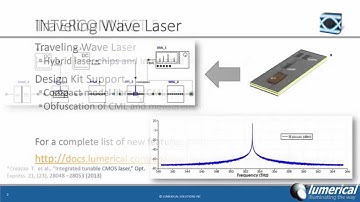 Lumerical 2015b Release: What is new in INTERCONNECT 5?