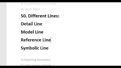 Everyday Revit (Day 274) - Detail Line, Model Line, Reference Line, Symbolic Line