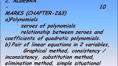 Class-10 Maths syllabus Term- 1 (2021-22) CBSE Board