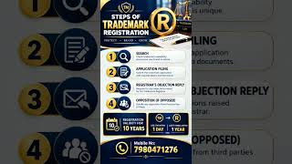 #trademark #brandingideas #brandidentity #brand #branding #brandbuilding #branded #iplawyer