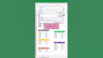 Don’t consolidate data manually! Instead use this amazing trick #excel #exceltips #shorts